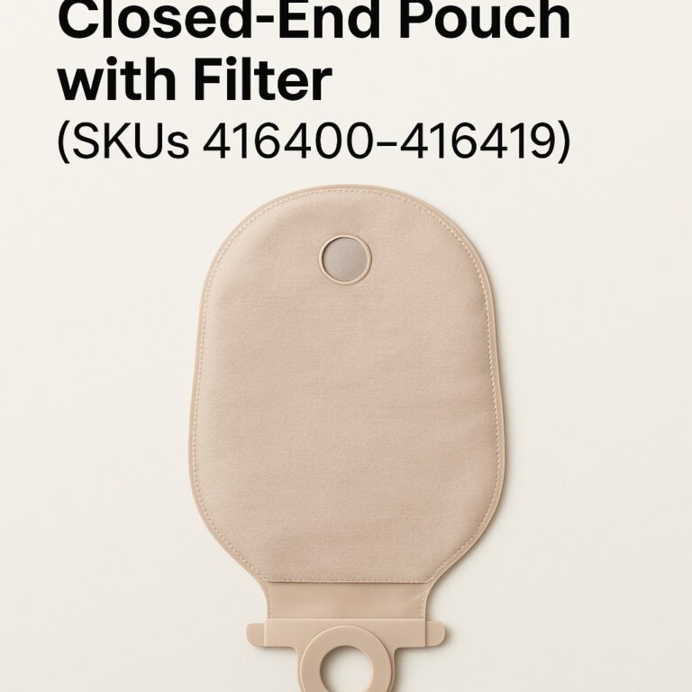 Convatec Natura Closed-End Pouches with Filter (SKUs 416400–416419)