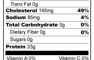 Filet Mignon Nutrition Facts