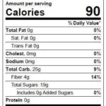 Honeycrisp Apple Nutrition Facts