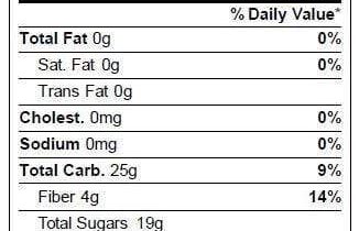 Honeycrisp Apple Nutrition Facts