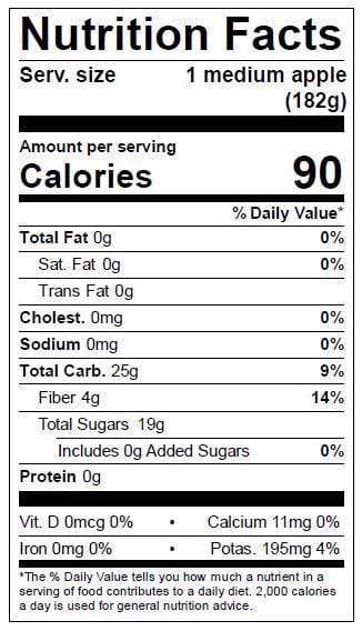 Honeycrisp Apple Nutrition Facts