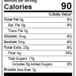 Nutrition Facts of a Gala Apple