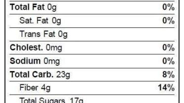 Nutrition Facts of a Gala Apple