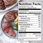 Sirloin Steak Nutrition Facts