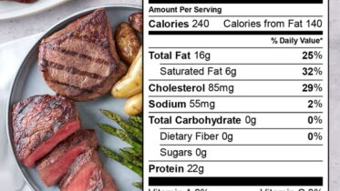 Sirloin Steak Nutrition Facts