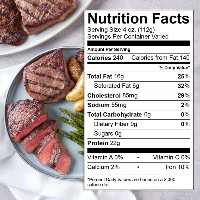 Sirloin Steak Nutrition Facts