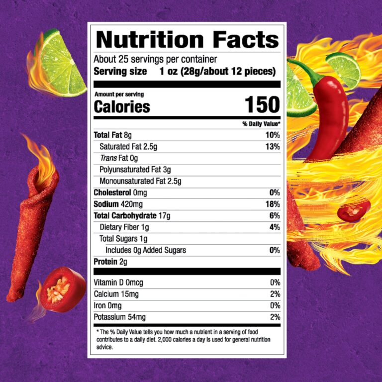 Takis Nutrition Facts